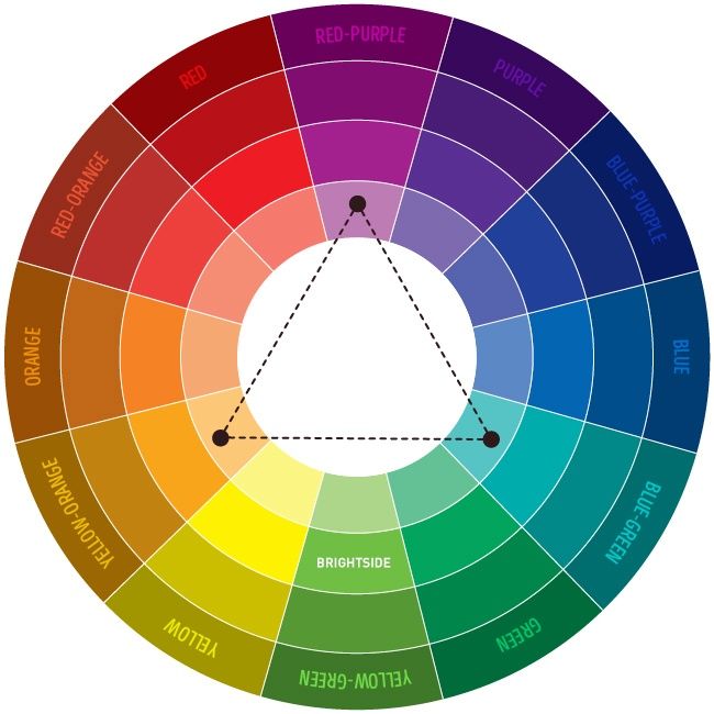 The Ultimate Color Combinations Cheat Sheet | Complementary colors, Color  combinations, Colour